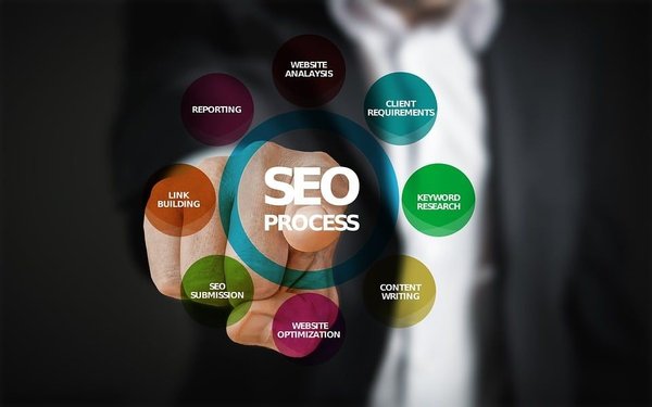 Quels sont les services proposés par une agence SEO ?